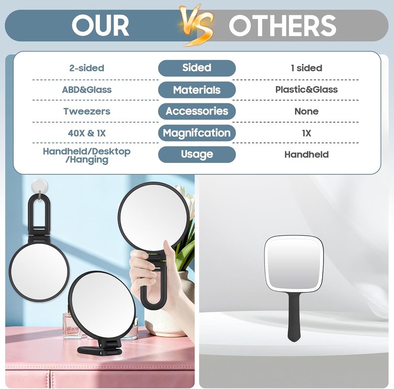 B Beauty Planet 40X Magnifying Hand Mirror - Double-Sided, Portable & Foldable | Ideal for Makeup, Black