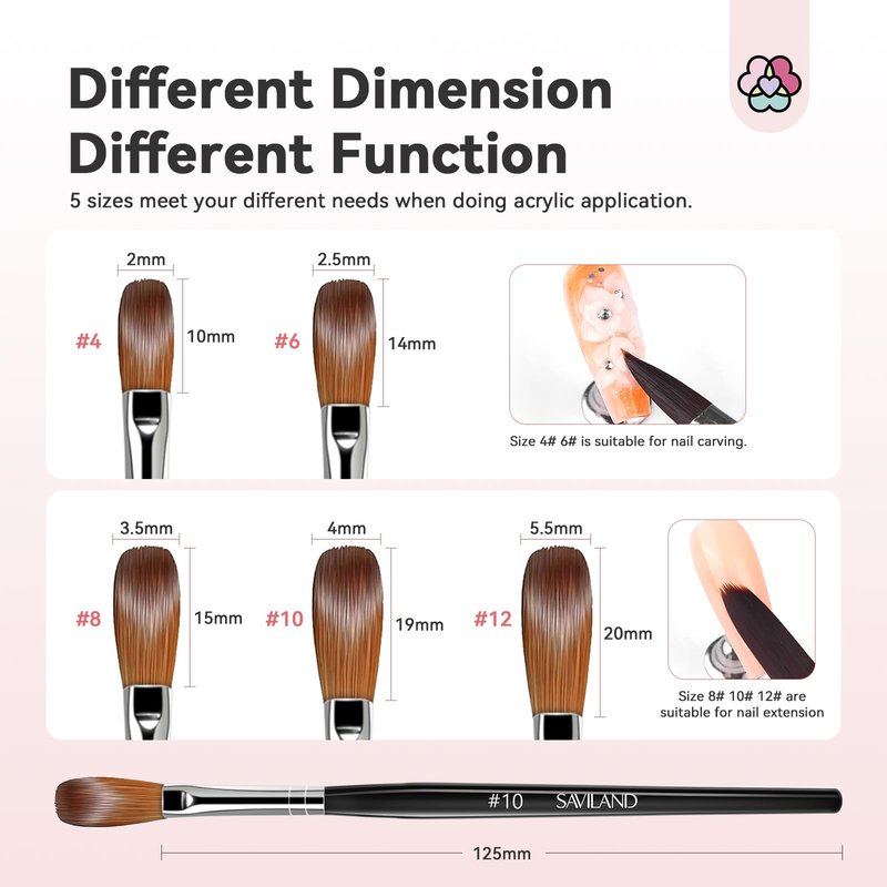 SAVILAND Kolinsky Acrylic Nail Brush Set: Size 4, 6, 8, 10, 12 Professional Manicure Brushes for Acrylic Powder Application, 3D Nail Art Sculpting Extension Tools Home DIY & Salon Use
