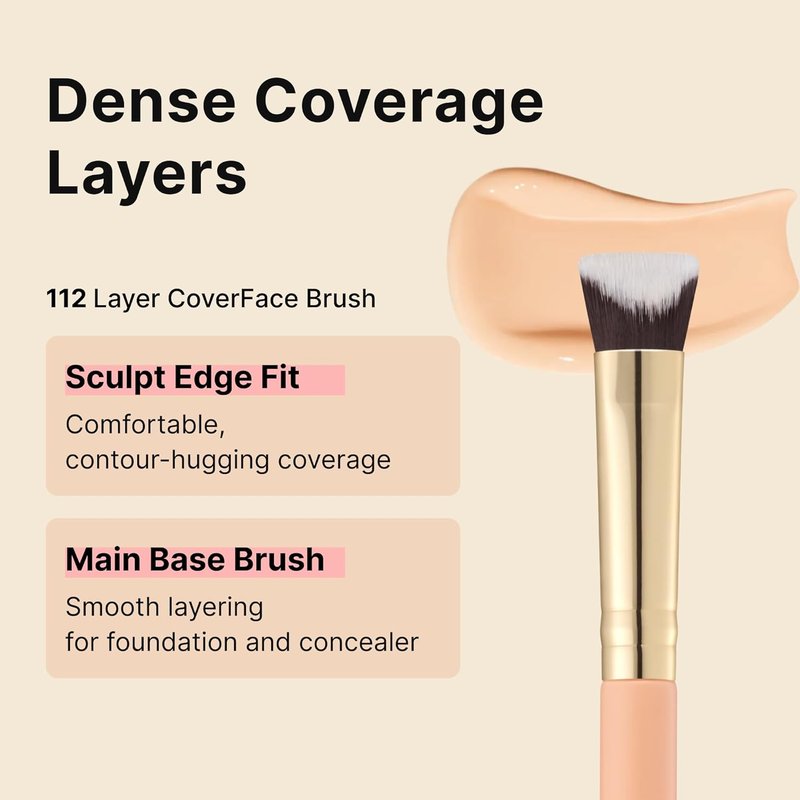 Intensive Duo Brush Set - Foundation & Concealer Brushes for Liquid/Cream | Soft Dense Bristles, Pore-Blur Base