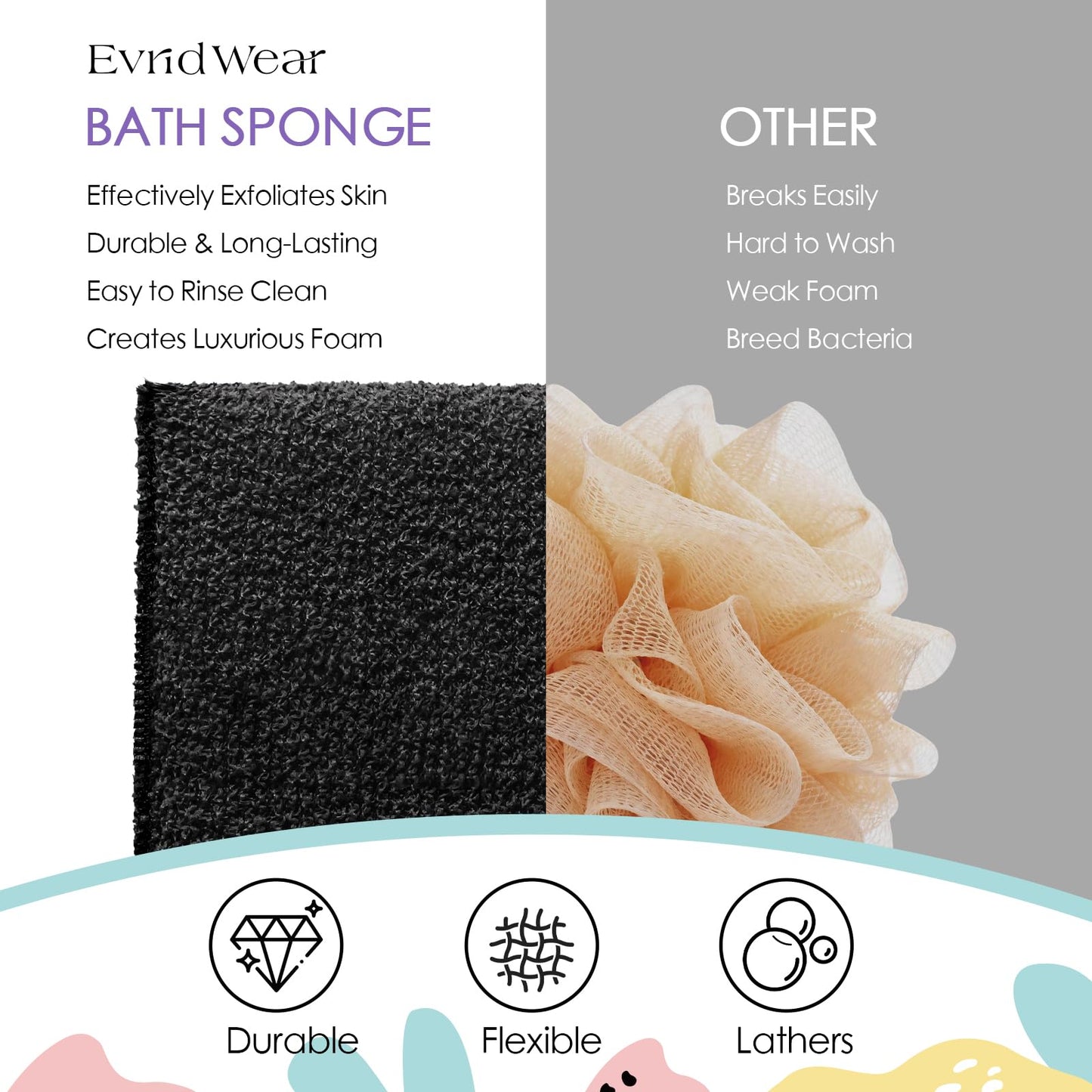 Evridwear 3 Pack Exfoliating Bath Sponges, Body Scrubber for Shower, Textured Loofah Pads for Dead Skin Removal, Body Exfoliator for Smoother Skin, Spa Body Polishing for Men & Women(Classical)