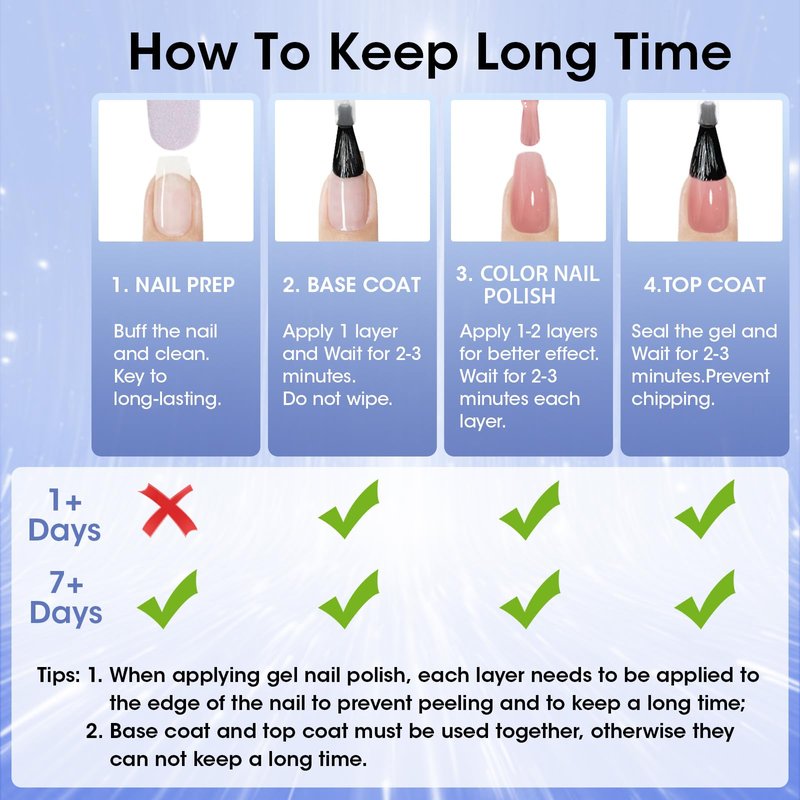 GELLEN Clear Nail Polish Top Coat Quick Dry in 60 Seconds, High-Gloss Shine Top Coat Fast Air Drying Clean Regular Nail Polish, Hema Free, TPO Free, Non-toxic, No Chip, Long Lasting