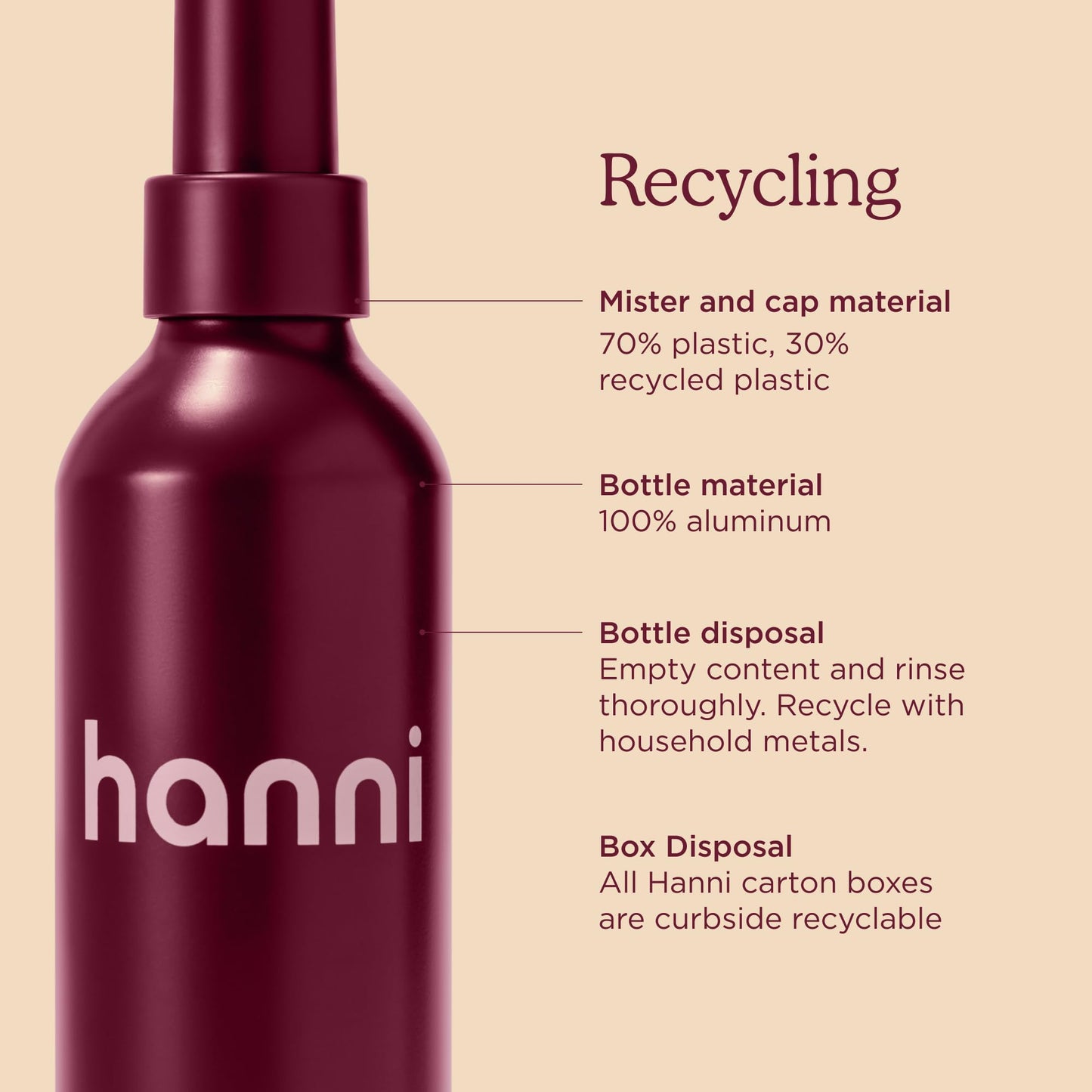 HANNI Water Balm Hydrating Body Mist, Moisturizer Spray with Hyaluronic Acid for All Skin Types, Lotion Replacement, 200 mL / 6.76 fl oz