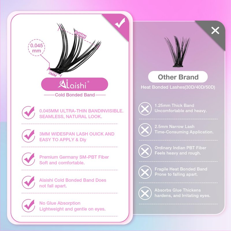 Lash Clusters Kit, DIY Cluster Eyelash Extensions 9‑16mm, 30D+40D, 280pcs, D Curl Natural Volume Lashes with Lash Bond and Seal, Tweezers–Waterproof Fake Cat Eye Wispy Individual Clusters(16MIX1-1-S)