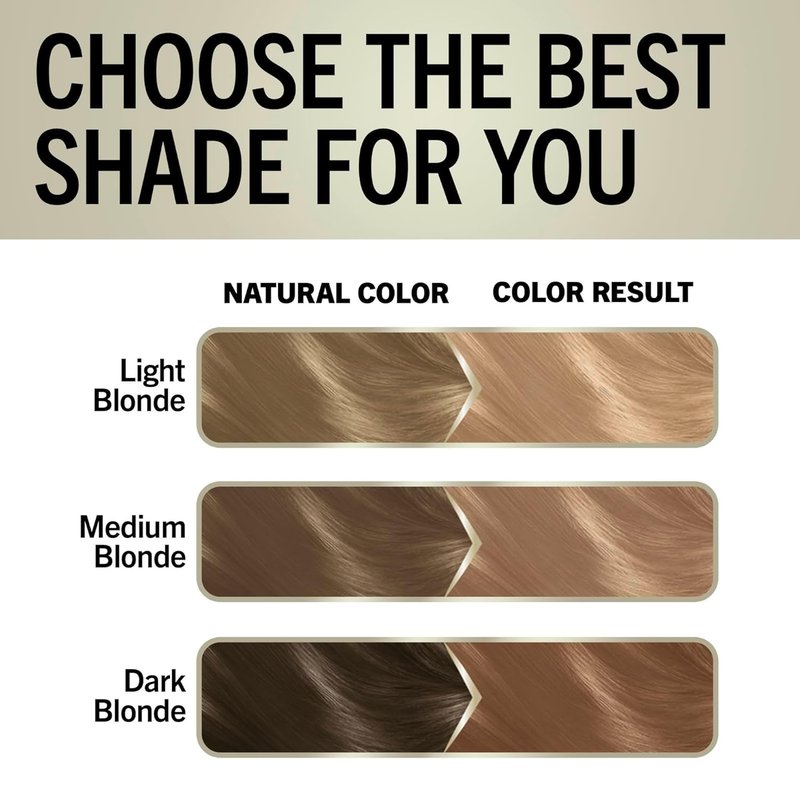 Schwarzkopf Keratin Blonde Hair Dye - 11.4 High Lift Pearl Blonde | Professional Quality Permanent Color with Bond Enforcing System