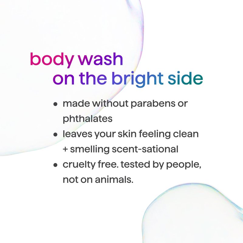 Method Body Wash, Wind Down, Paraben and Phthalate Free, 18 oz (Pack of 1)