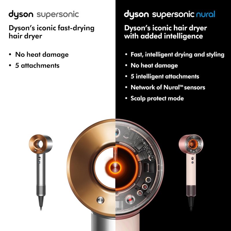 Dyson Supersonic Nural™ Hair Dryer - Fast Drying Technology | Lightweight & Sleek Design