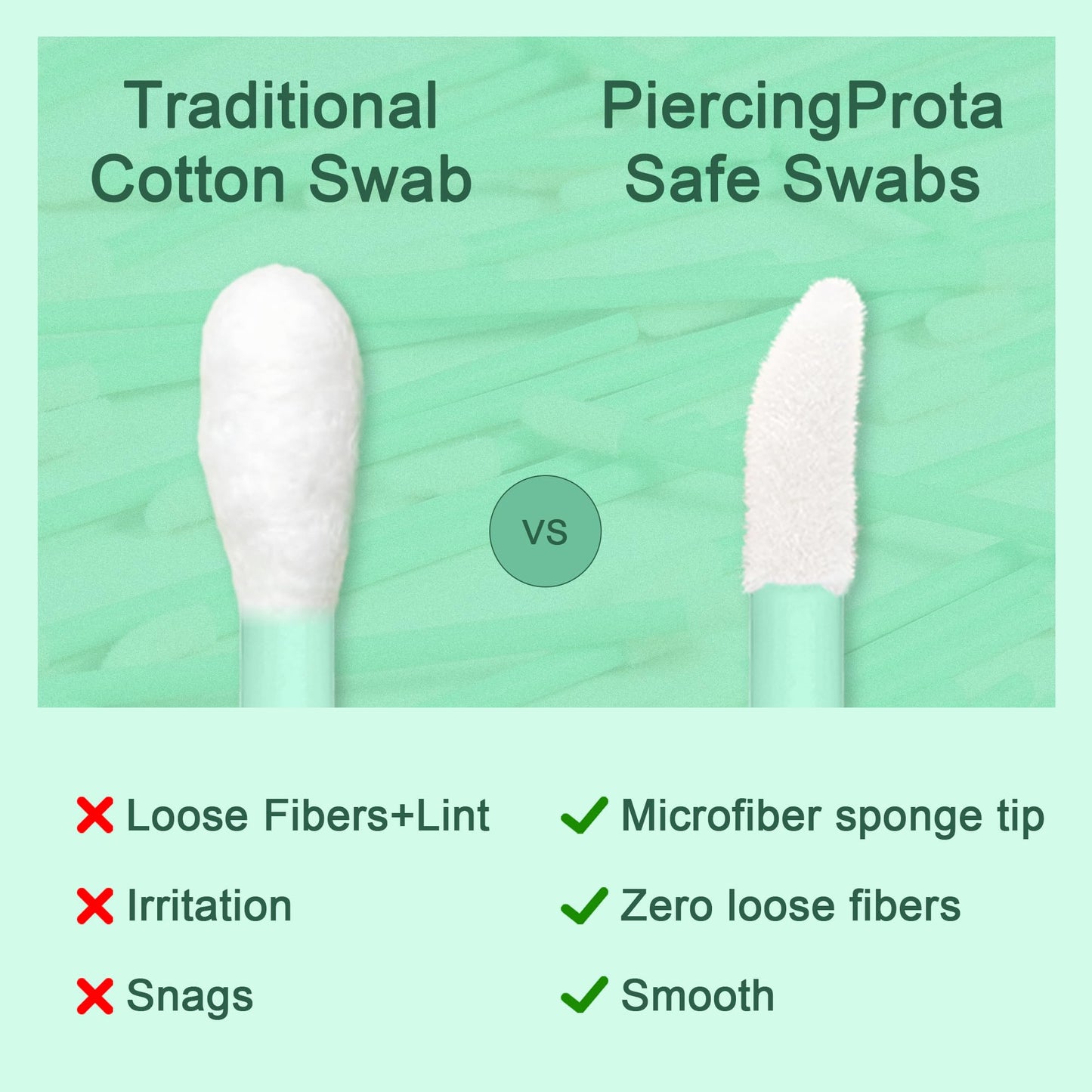 AccGin Piercing Aftercare Swabs - 50 count Lint-Free Microfiber Sponge Tips to Clean & Reduce Bumps for Ear, Nose, Belly Button Piercings, Faster Recovery