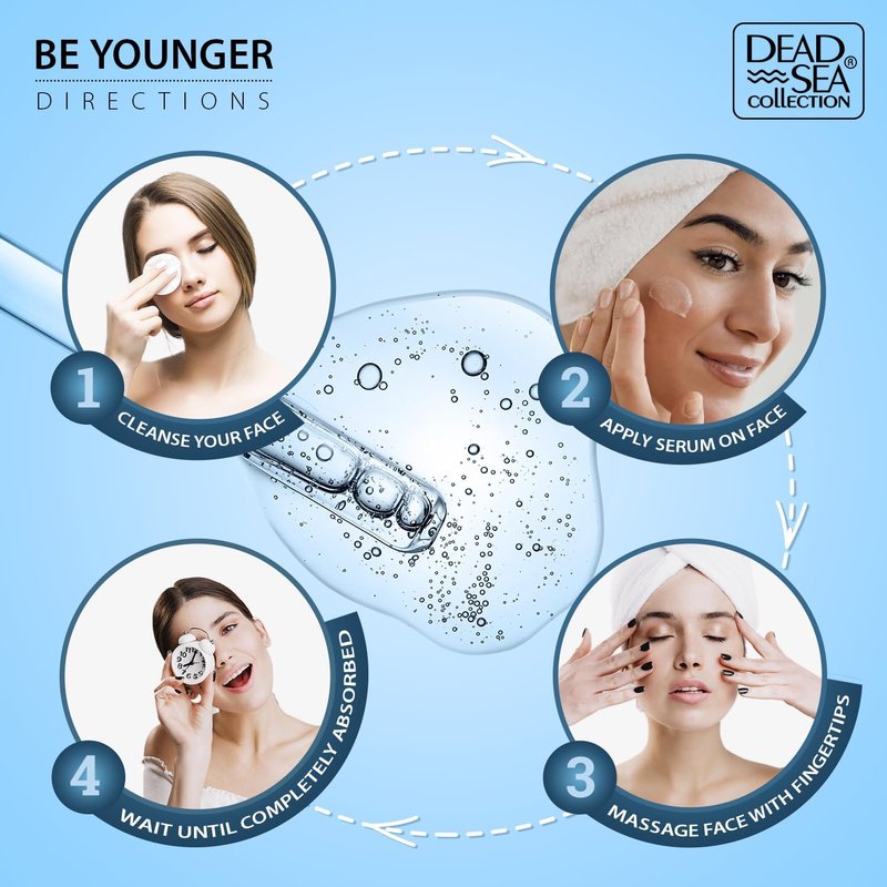 Dead Sea Collection Serum for Face with 5% Hyaluronic Acid, Dead Sea Minerals, and Vitamin E – Anti Aging Nourishing Skin Care Moisturizer to Reduce Wrinkles (1.01 fl. oz)