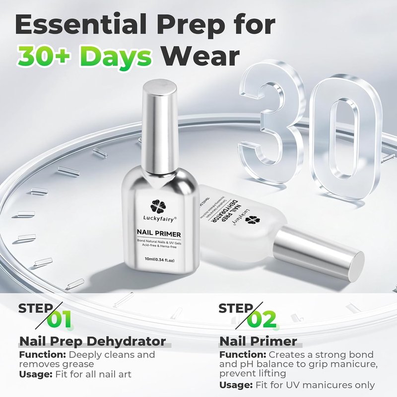 Luckyfairy Nail Dehydrator and Primer, Acid-Free & HEMA-Free Nail Prep Kit for Gel Nails & Press ons, No Lift Primer, Strong Adhesion Bond, No Lamp Needed