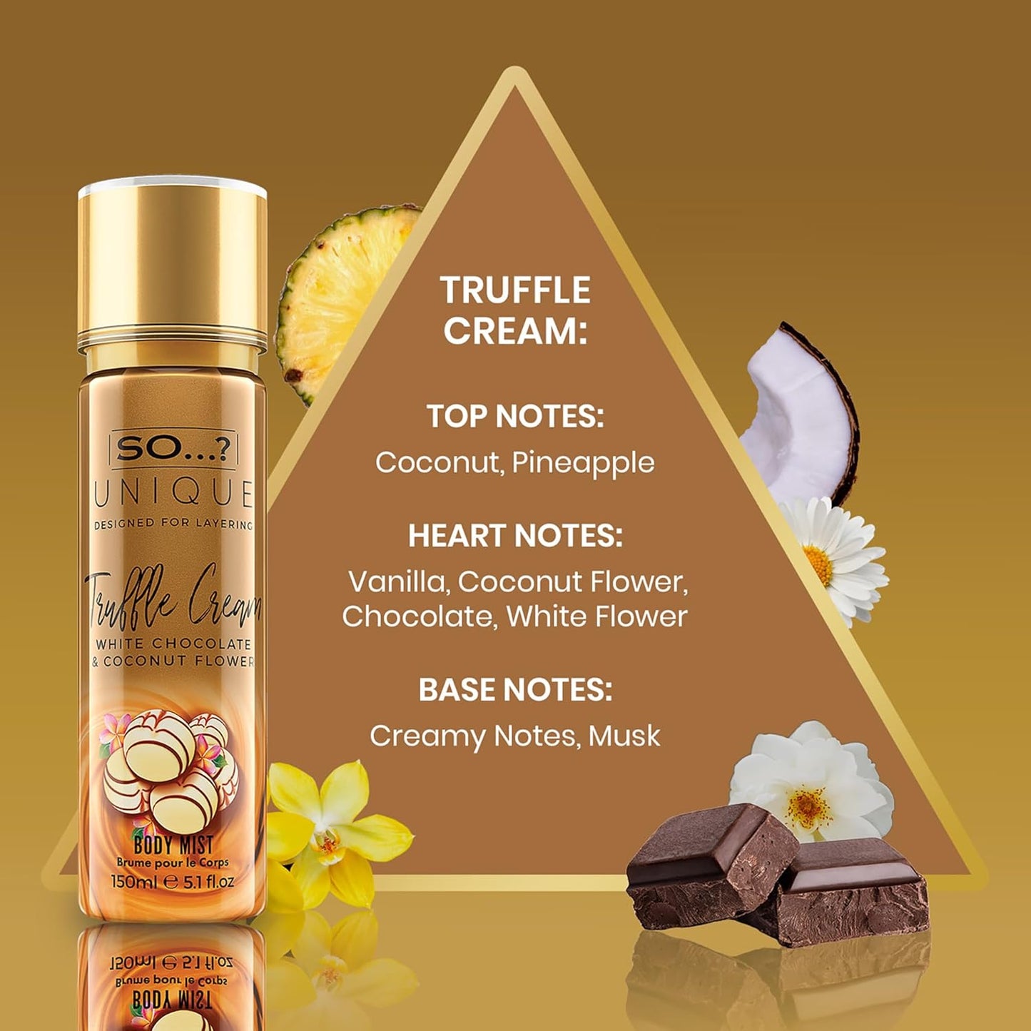 So...? Truffle Cream Body Mist - Vanilla Gourmand Perfume for Women | Cruelty-Free 5.1 oz