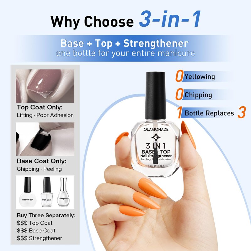 Glamonade 3-In-1 Clear Nail Polish: Quick Dry Top Coat Prevent Staining Base Coat & Nail Strengthener, High Gloss Long Lasting No Chip Shield, Nail Hardener for Weak Nails, DIY Manicure for Women 12ml