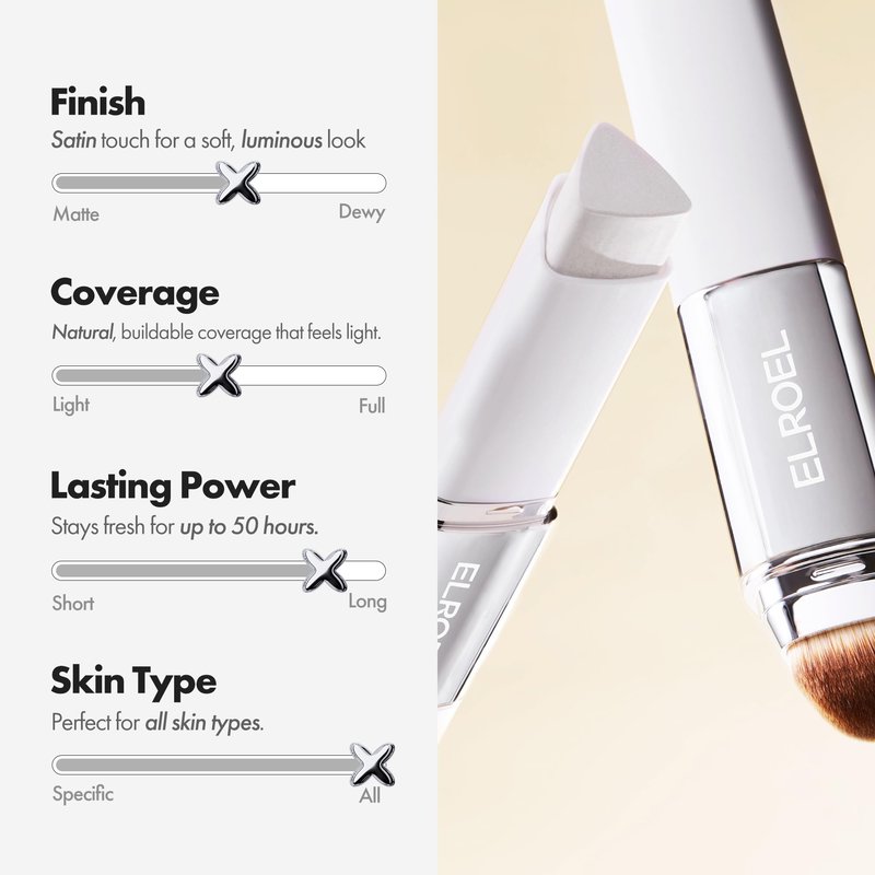 ELROEL Blanc Cover Cream Stick V White - Korean Color-Changing Foundation Stick with Volufiline - Medium to Full Coverage Dewy Finish Base Makeup - Dual-Ended with Detachable Brush (203 Medium)