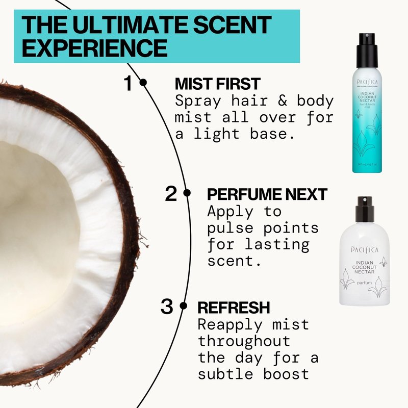 Pacifica Indian Coconut Nectar Spray Perfume, 2 oz – Warm Coconut & Vanilla Gourmand Fragrance for Women Clean Beauty Scent, Long-Lasting Beachy & Layerable, 100% Vegan & Cruelty-Free Made in USA