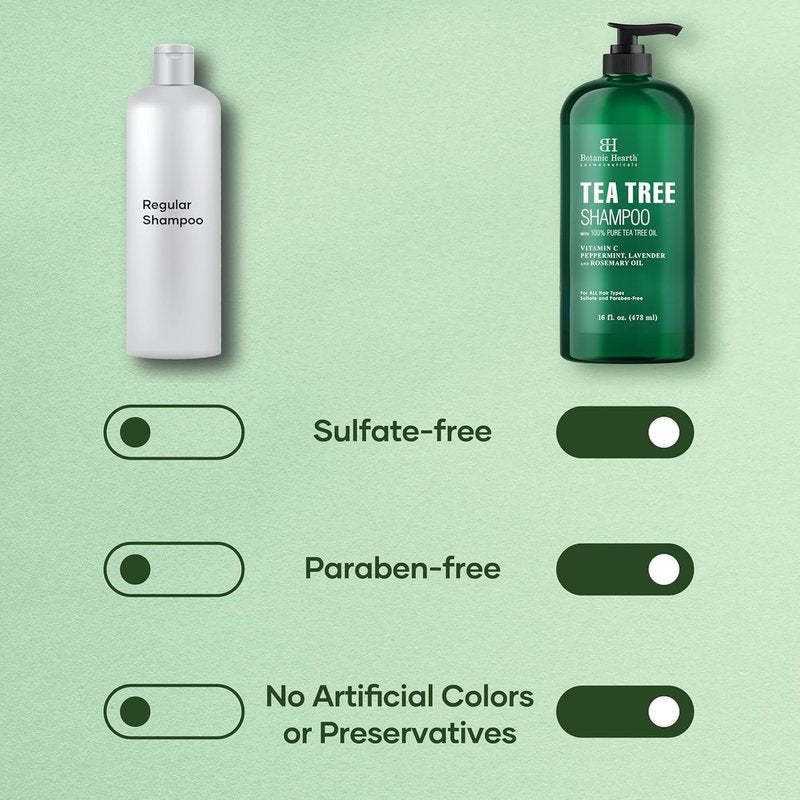 Botanic Hearth Tea Tree Shampoo - Nourishing Vitamin C & Essential Oils for Dandruff Relief | 16 fl oz