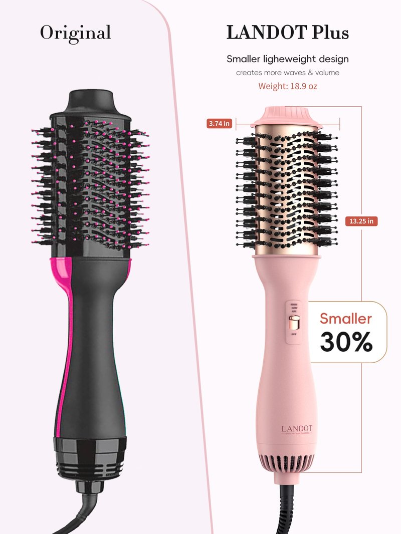 LANDOT Hair Blow Dryer Brush - One-Step Volumizer & Styler with Ceramic Titanium Barrel, Ionic Anti-Frizz Technology, 3 Heat/2 Speed Settings for All Hair Types, Rose Gold