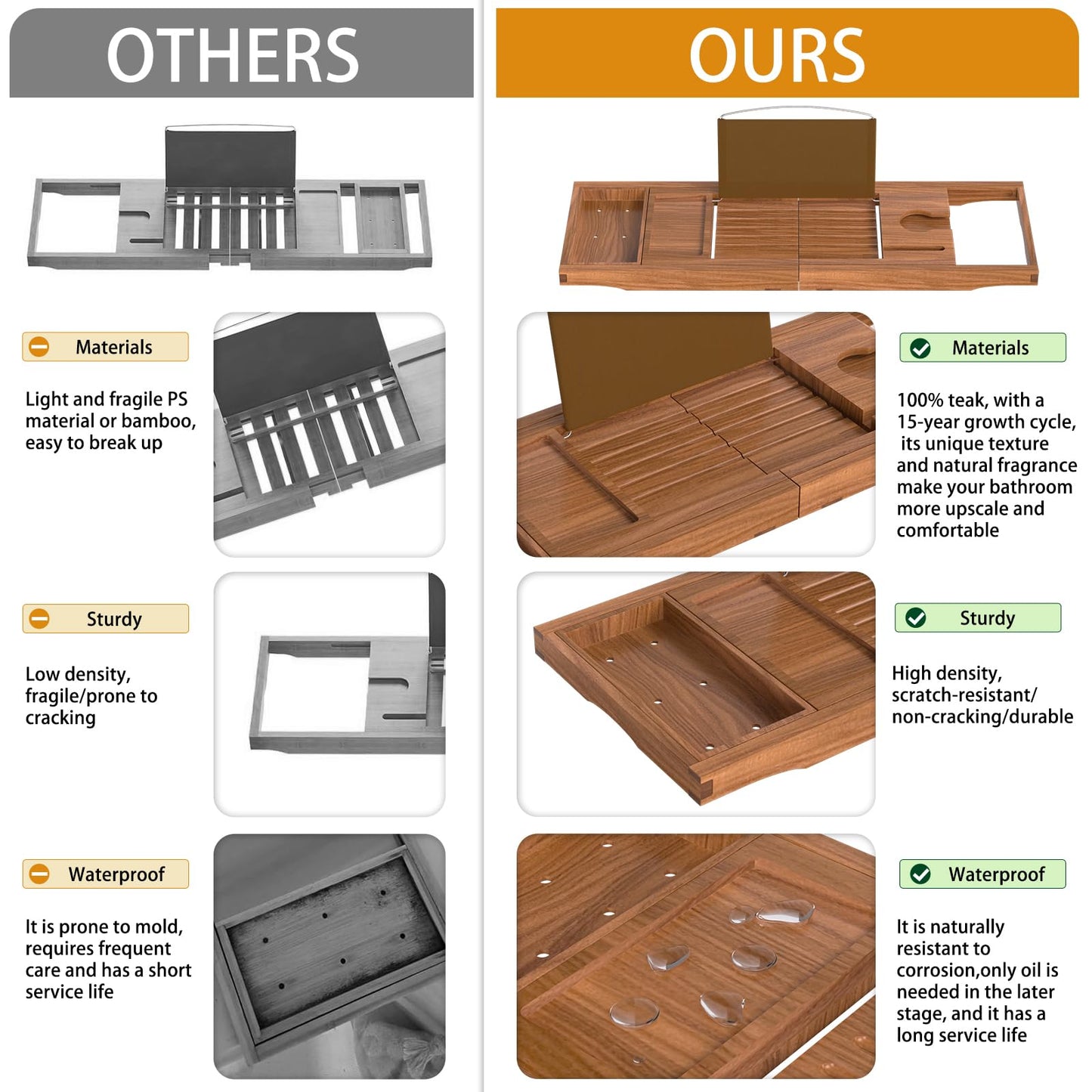 Teak Bathtub Caddy Tray for Tub, Foldable Luxury Bath Table Tray with Book and Wine Glass Holder, Expandable Bathroom Accessories for Spa or Reading