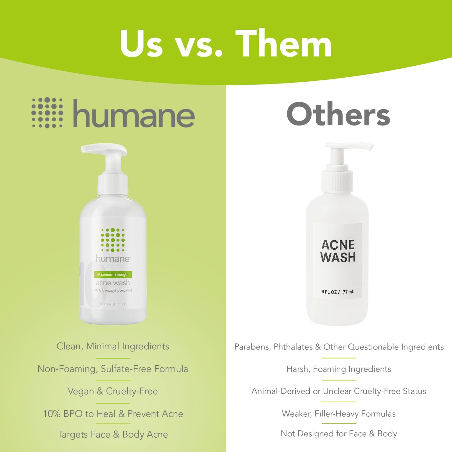 humane Benzoyl Peroxide Acne Body Wash - 10% Maximum-Strength Face, Skin, Butt, and Back Acne Treatment - 8 Fl Oz - Dermatologist-Tested Non-Foaming Acne Face Wash Cleanser - Vegan, Cruelty-Free
