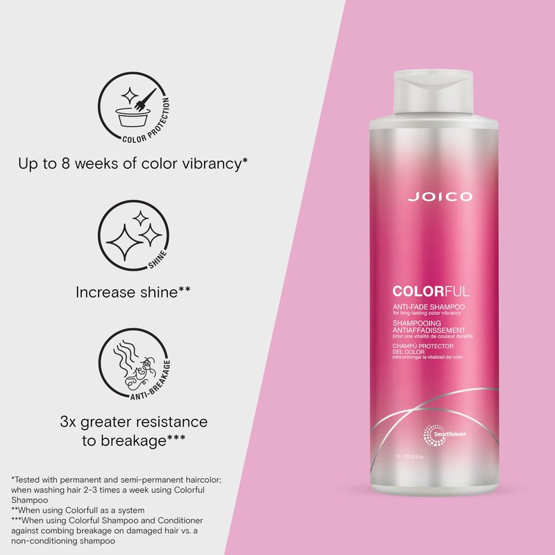 Joico Colorful Anti-Fade Shampoo | For Color-Treated Hair | Preserve Hair Color & Vibrancy | Boost Shine & Reduce Breakage | Sulfate Free | With Camellia Oil & Pomegranate Extract | 33.8 Fl Oz