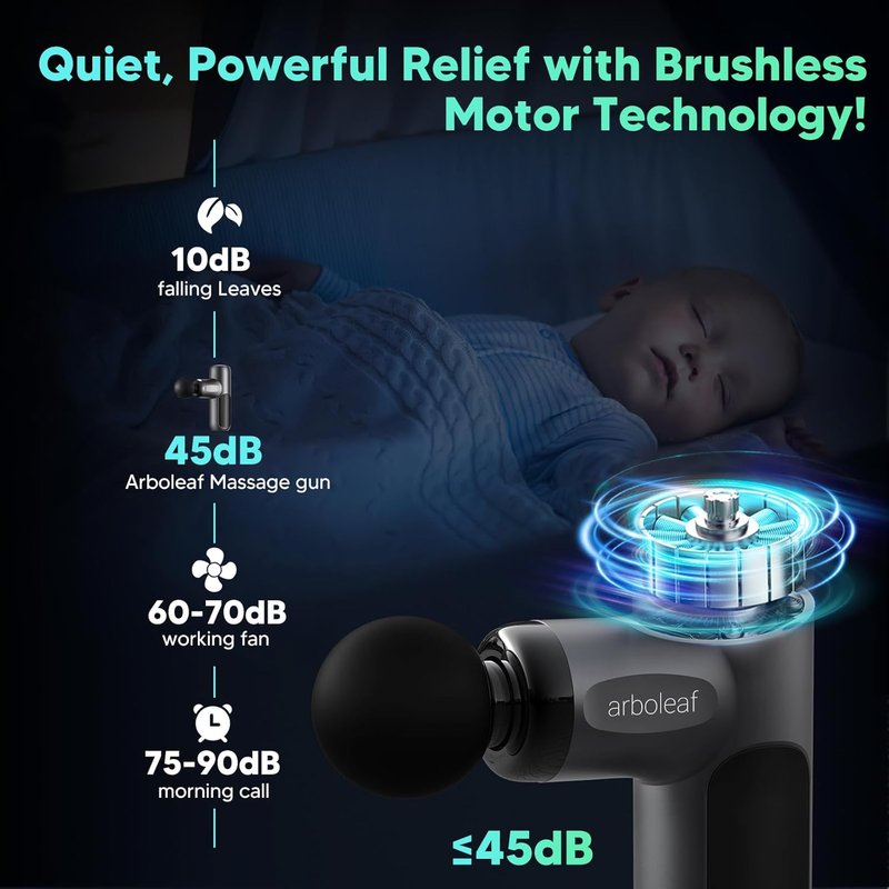 Mini Massage Gun for Deep Tissue Relief - Portable Percussion Muscle Massager | Quiet, Travel Size for Men & Women