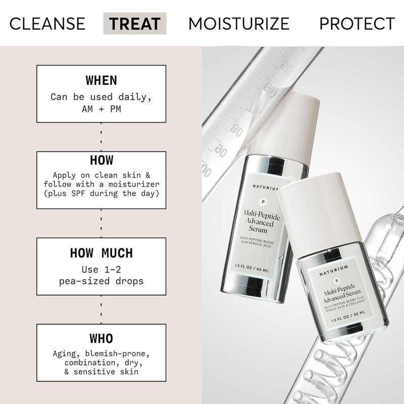 Naturium Multi-Peptide Serum - Firming & Smoothing Face Treatment for Fine Lines | 2 oz