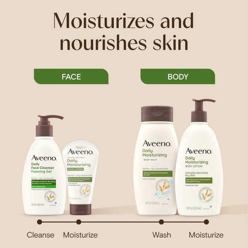 Aveeno Daily Moisturizing Face Lotion with Soothing Prebiotic Oat, Lightweight Non-Greasy Facial Moisturizer for Normal to Dry, Sensitive Skin, 24-Hour Moisture, Fragrance-Free, 5 oz