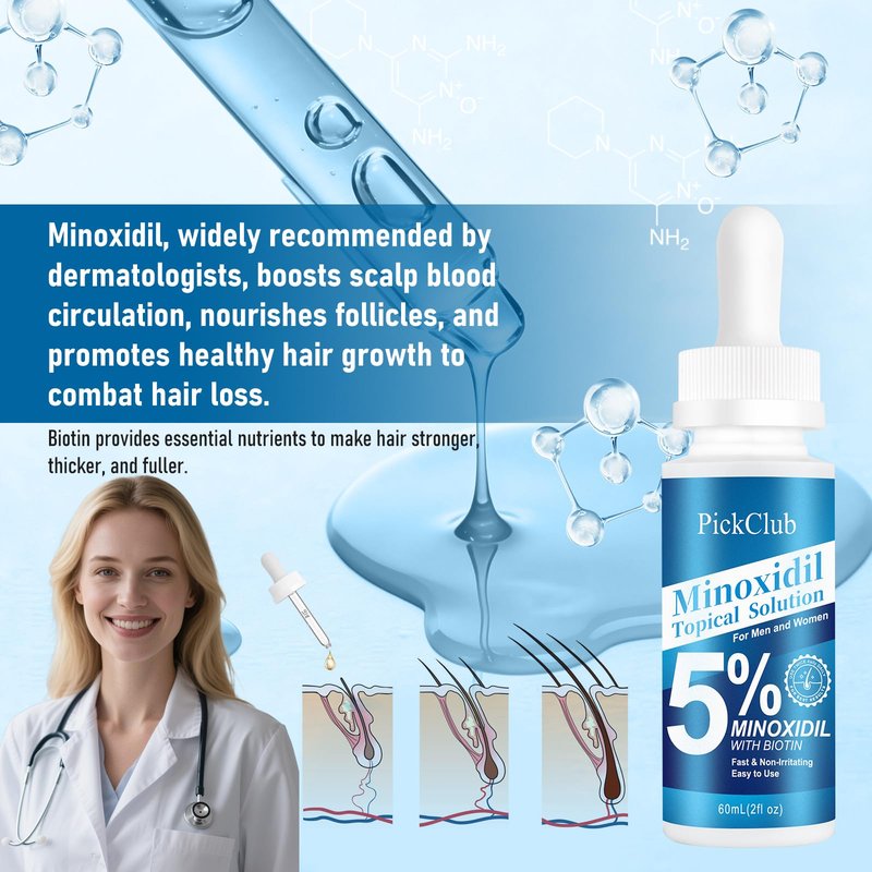 Pickclub 5% Minoxidil with Biotin for Men and Women – Hair and Beard Regrowth Serum, Unisex, Gentle, 2-Pack (Total 4.06 fl oz)