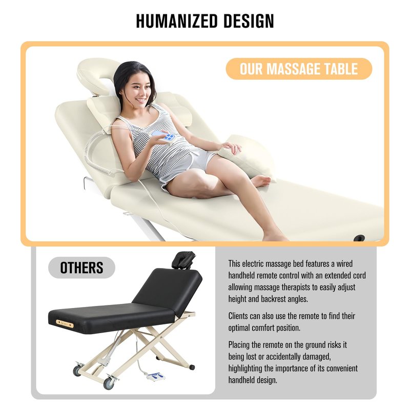 Dolonm Electric Massage Table, Heavy Duty Electric Lift and Electric Backrest 2 Motor Adjustable for Treatment/Medical Spa/Facial Bed/Beauty Bed/Massage Beds and More - 31.2 Wide x 75 Long, White