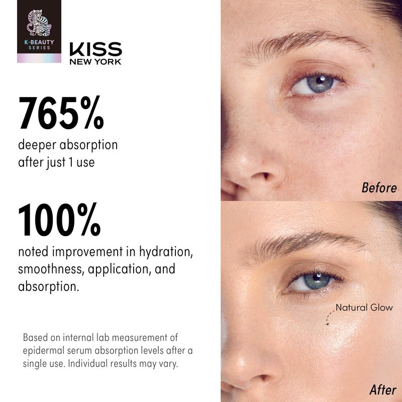 KISS NEW YORK GLOWNIC27 Facial Beauty Device, Microcurrent Glass Glow Skin Booster for Enhancing Korean Skin Care Absorption and Ability to Lift, Improves Hydration Barrier, Elasticity, Even Tone