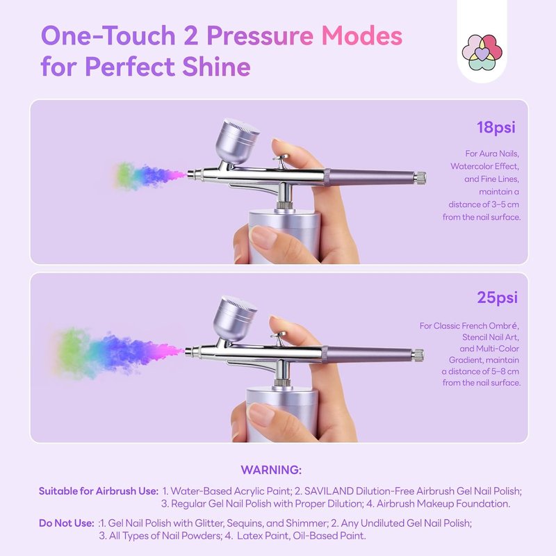 SAVILAND Micron-Air Airbrush for Nails - Flow-Locked Atomization & Steady Output | 0.3mm DLC-Coated Nozzle, Cordless Design