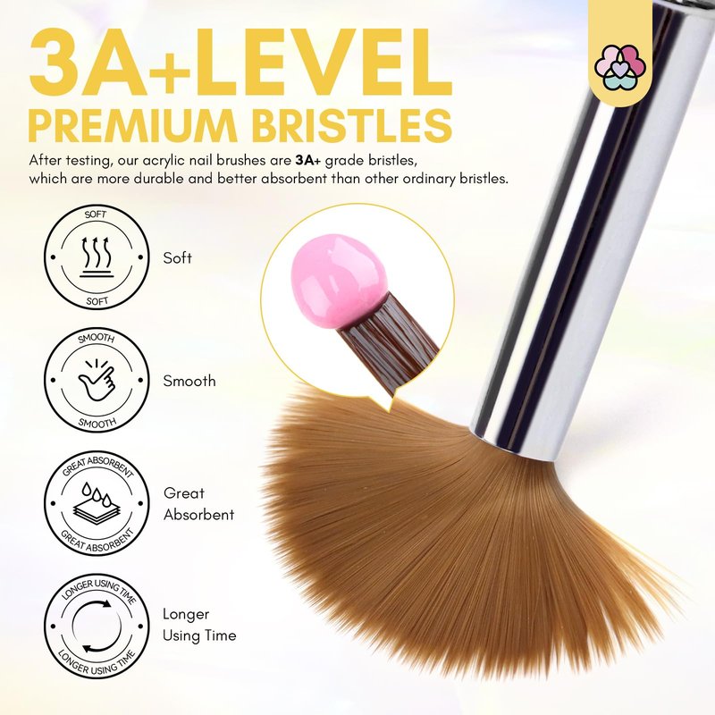 Saviland Professional Acrylic Brush Set: Powder Brushes for Application, Size 6 10 12 16, Art Extension, 3D Carving With Starter Supplies, Tweezers, Table Mat