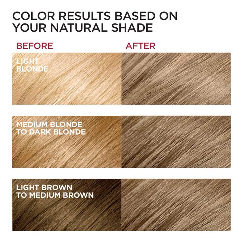 L'Oreal Paris Excellence Crème Permanent Hair Dye, Triple Care Hair Color with Hyaluronic Acid for 100% Gray Coverage, 7.5A Medium Ash Blonde, 1 Kit (Pack of 2) (Packaging May Vary)