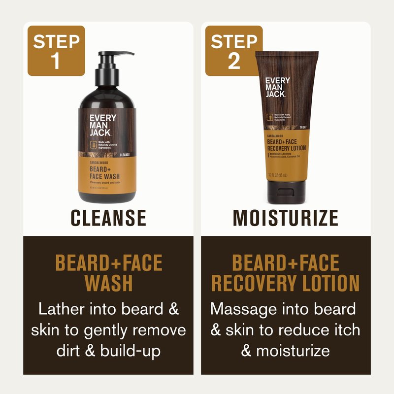 Every Man Jack Men's Beard + Face Wash & Scruff Face Lotion Set - Subtle Sandalwood Scent - Naturally Cleanse, Hydrate, and Soothe Your Beard & Skin