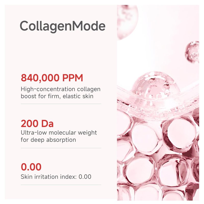 CANDORLOV Overnight Collagen Lifting Face Mask 5 Sheets, Korean Face Lifting Deep Hydrogel Mask for Glass Skin, Anti-Aging with PDRN, Hyaluronic Acid for Elasticity, Firmness