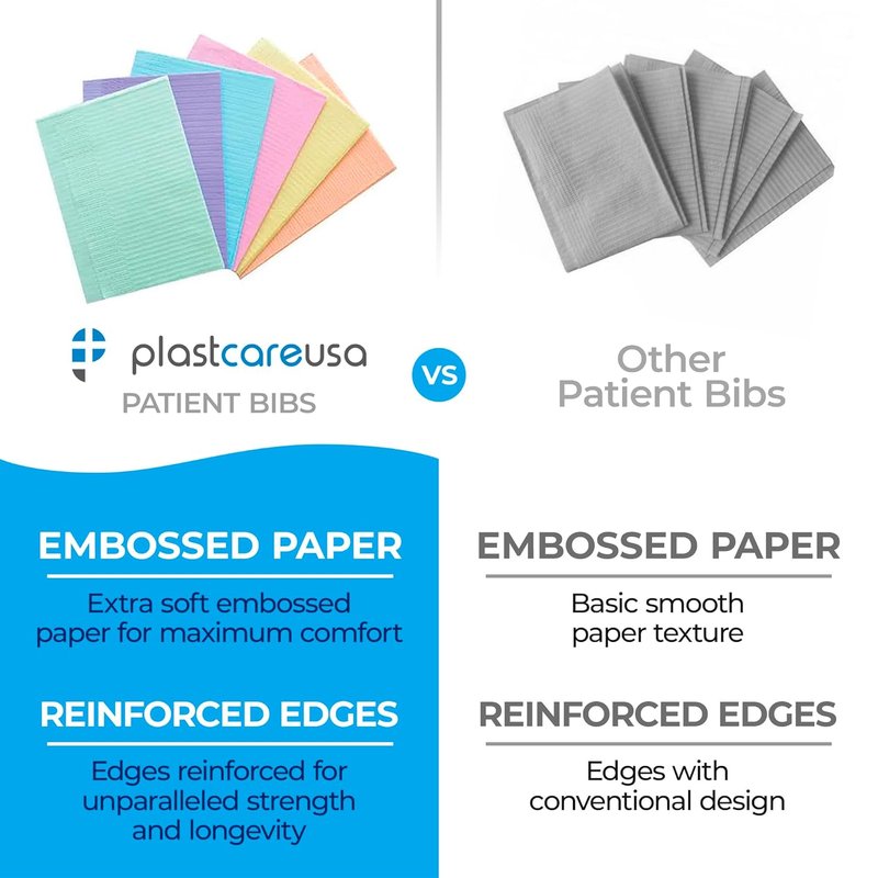 PlastCare USA Disposable Dental Bibs - 3 Ply Waterproof Tattoo Bib Sheet | 13"x18" Black for Dental & Medical Use