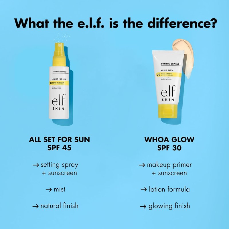 e.l.f. SKIN All Set For Sun SPF 45 Setting Spray - Clear Makeup Mist & Sunscreen, Vegan & Cruelty-Free Face Protection