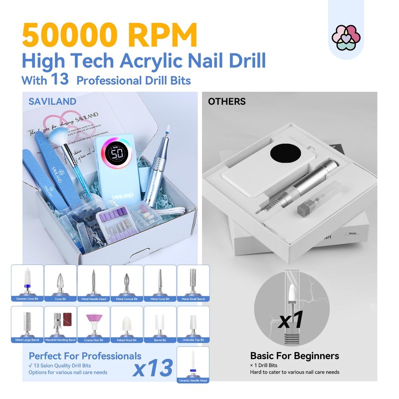 SAVILAND Electric Nail Drill Professional: 50000 RPM Efile Nail Drill for Acrylic Nails Rechargeable Portable Nail Filer Electric Cordless File with Ceramic Drill Bits for Manicure Salon