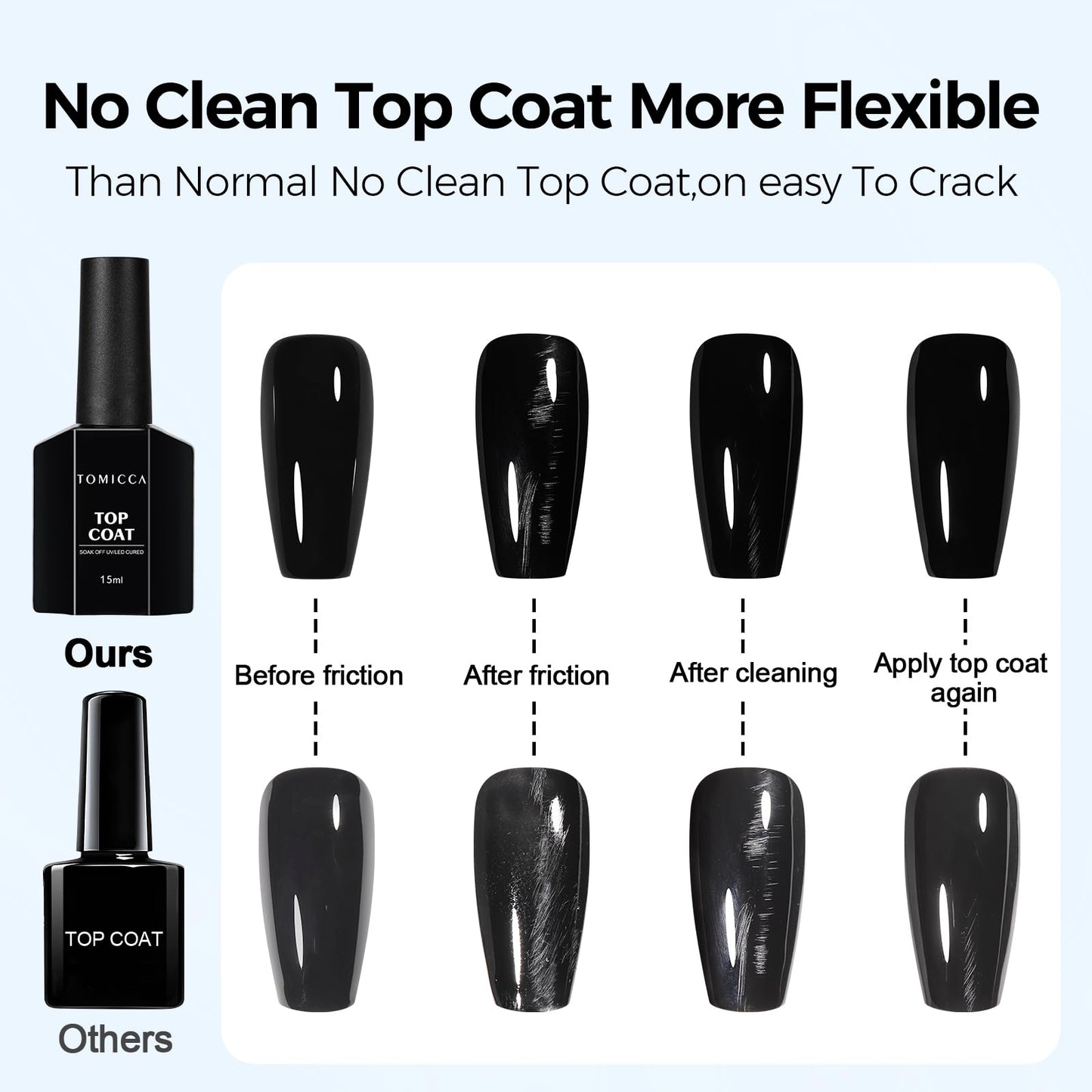 TOMICCA No Wipe Top Coat,15ml Crystal Glossy Gel Top Coat, Soak Off UV LED for Cure Long Lasting High Gloss Clear Top for Nails DIY Manicure Salon Gift for Woman
