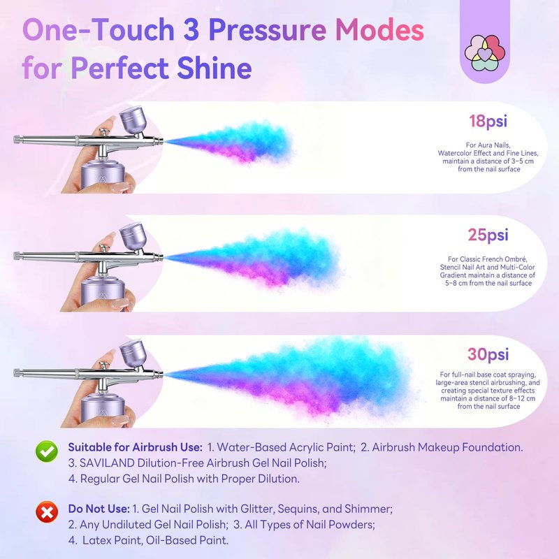 SAVILAND Advanced 30 PSI Airbrush Kit: Purple AirBrush for Nails 0.3s Instant atomization Three-Mode Limitless Nail Art Creativity & Salon-Perfect Instant Color Nail Airbrush Machine for Ombre French