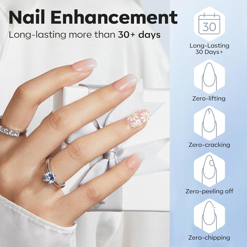 modelones Nail Thickening Solution, Dehydrator and Primer & Builder Nail Gel, 3Pcs Prep Dehydrate & Bond Primer Clear Gel Builder Polish Base Coat for Strengthener Apex Building, LED Lamp Cured 10ml