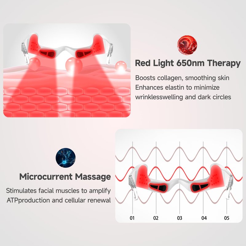 Red Light Therapy Eye Massager with Microcurrent – 3D Contour Design for Dark Circles, Puffiness, Eye Bags & Wrinkles – Under Eye Treatment Device for Fine Lines, Rechargeable & Gentle for Daily Use