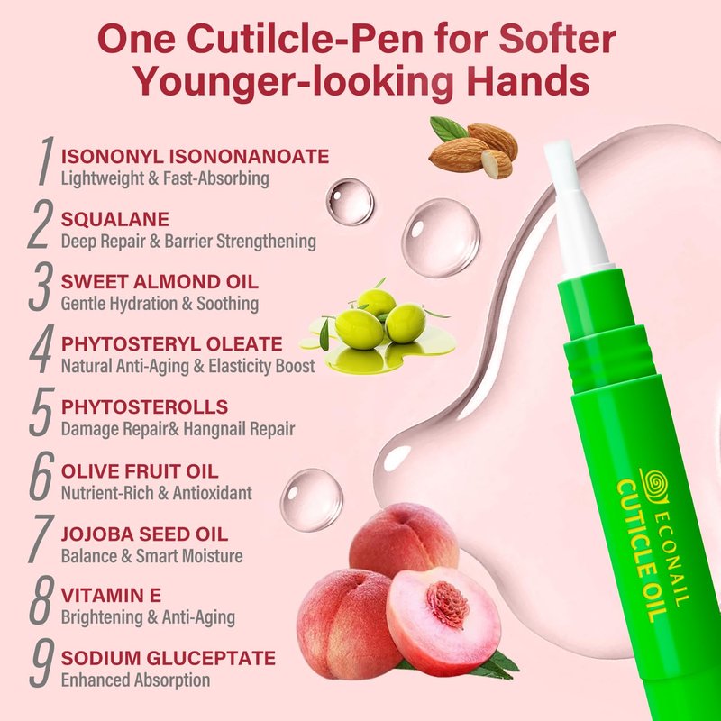 Nourishing Cuticle Oil Pen Set - Jojoba & Peach Scent for Nail Growth | 7ml x 2 Pcs