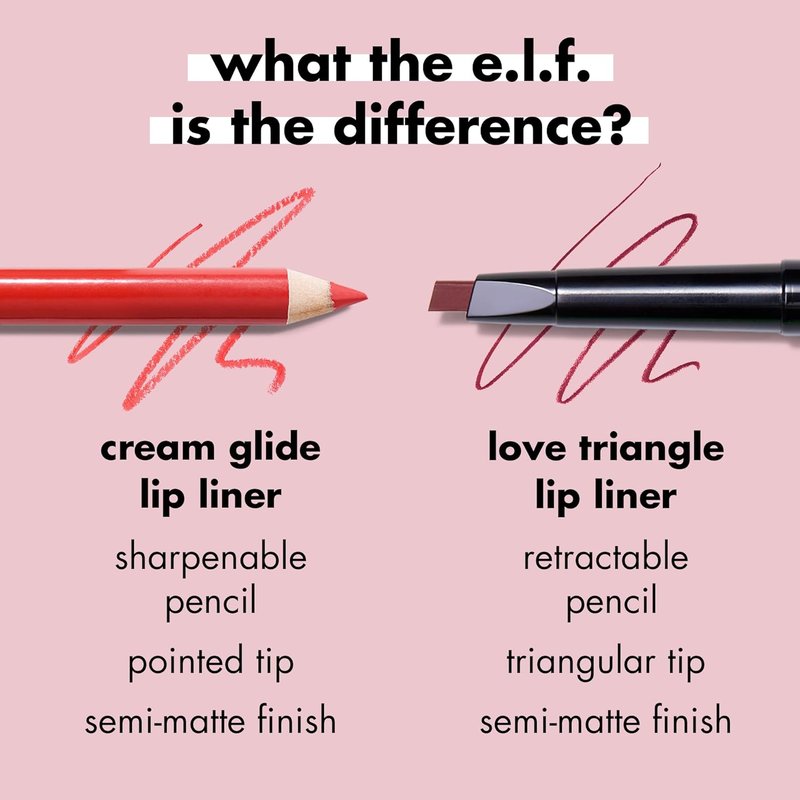 e.l.f. Cream Glide Lip Liner - Smooth Application & Long-Lasting Color | Perfect for All Skin Tones