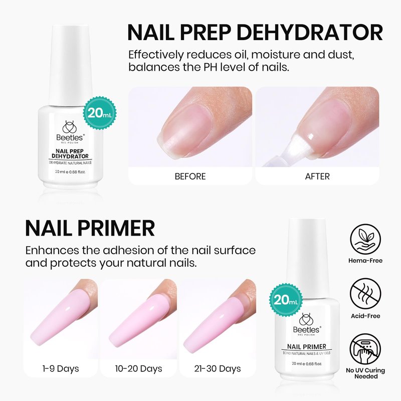 Beetles 4 Pcs 15ml Base Gel and Top Coat Kit with 20ml Nail Dehydrator and Primer, Professional Nail Prep Acid-Free & Hema-Free Dehydrate Bond Primer Set for Acrylic Manicure Gift for Women