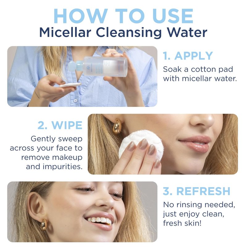 Micellar Cleansing Water by [Brand Name] - Gentle Makeup Remover with Niacinamide & Vitamin B5 | 6.8 fl oz
