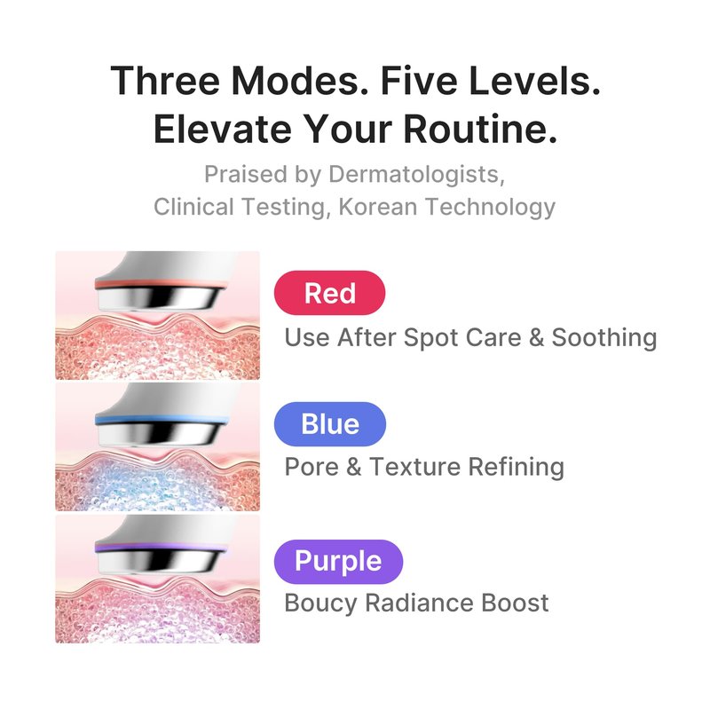 medicube Mini Booster Pro Plus | Facial Device for Radiant, Calming, and Bouncy-Looking Skin | Red, Blue, Purple 3-Mode | Portable Korean Skincare Device, At Home Care | Pink