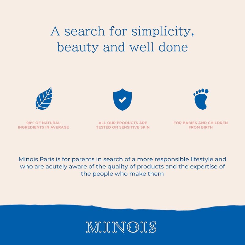 Minois Paris Gentle Kids Shampoo - Natural Aloe Vera & Orange Blossom | Non-Toxic Hydrating Hair Care | 300ml