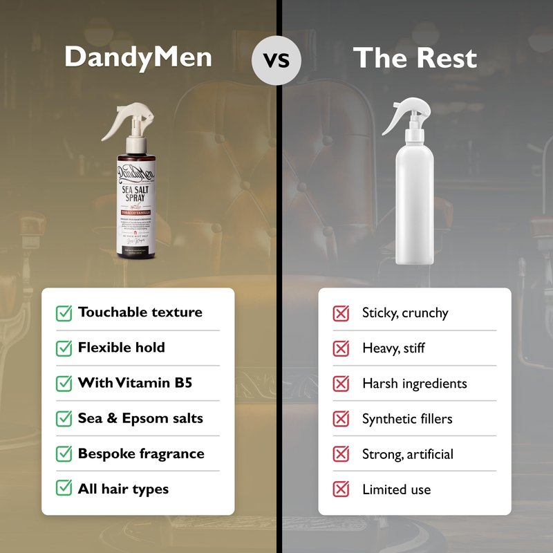DandyMen Sea Salt Spray for Men – Texturizing & Volumizing Hair Spray for Beachy Waves, Matte Finish - Tobacco Vanilla, 1-pack