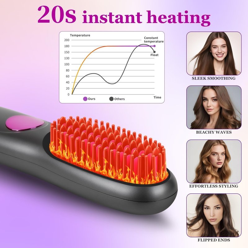 Go Brush Pro,2026 New Cordless Straight Hair Brush, Portable Scald-Proof mini Straight Hair Comb with Three Temperature Settings and LED Display Screen, Quickly Heating Travel Hair Brush (Dark Black)