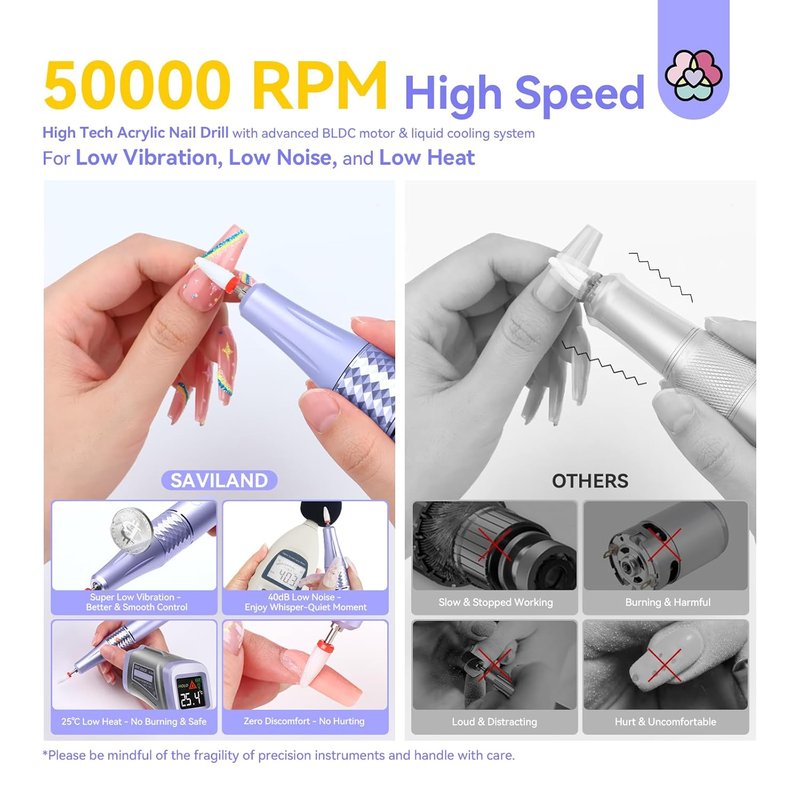 SAVILAND 50000RPM Nail Drill - Fast Electric Acrylic Removal Kit | Rechargeable 6000mAh Professional Manicure Tools