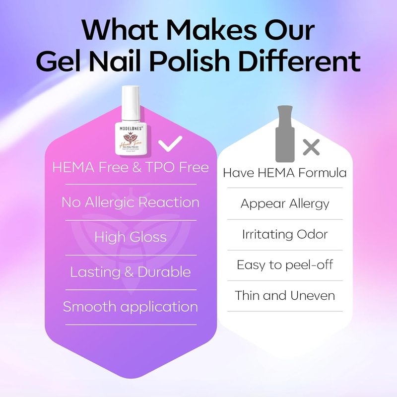 Modelones Cat Eye Gel Nail Polish Set - Hema-Free 6 Colors with 9D Chameleon Effect | Glitter & Magnet Soak Off